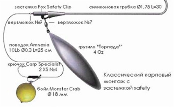 Монтаж с застежкой