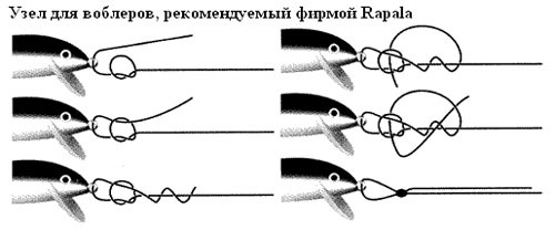 Узел Рапала
