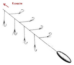 Снасть самодур