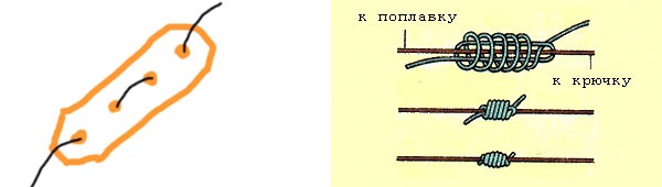 Стопор для скользящего поплавка